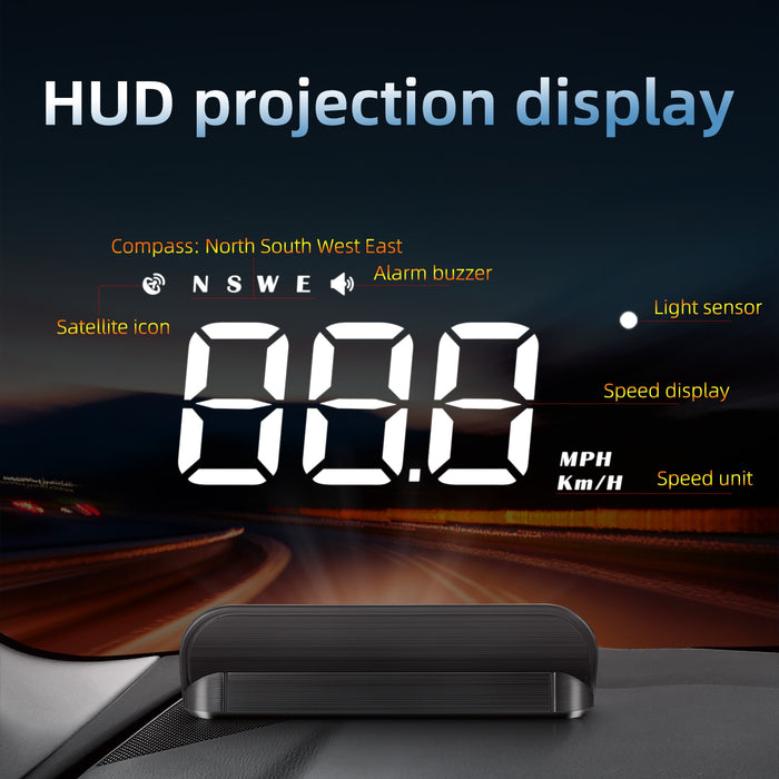 Speedometer HUD