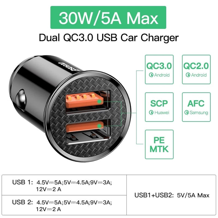 Dual USB Fast Charger